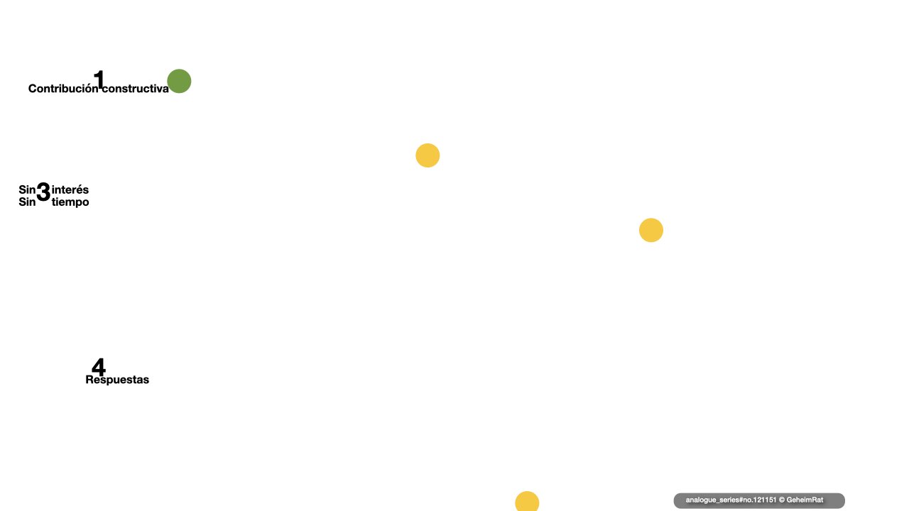 4 respuestas recibidas