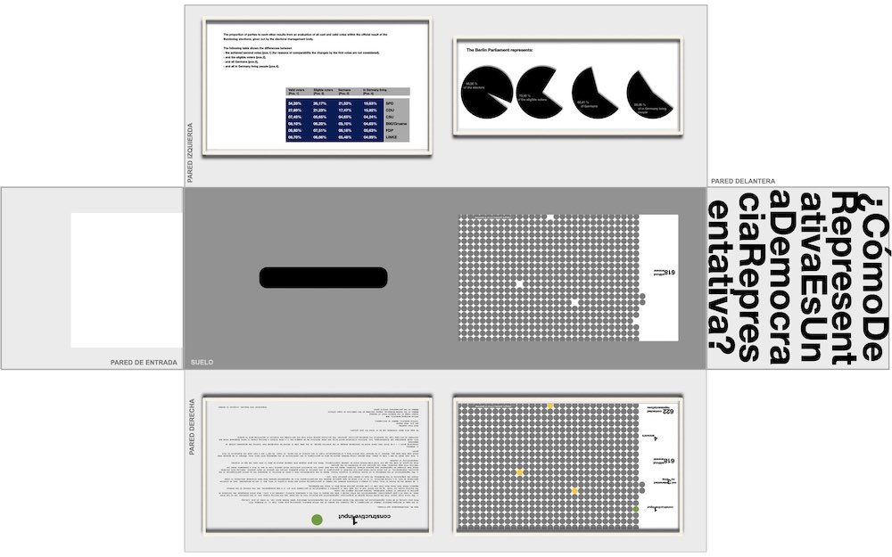 L'exposición display 121151