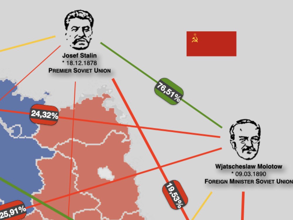 Extracto del Imagen de Armonía para la Conferencia de Potsdam