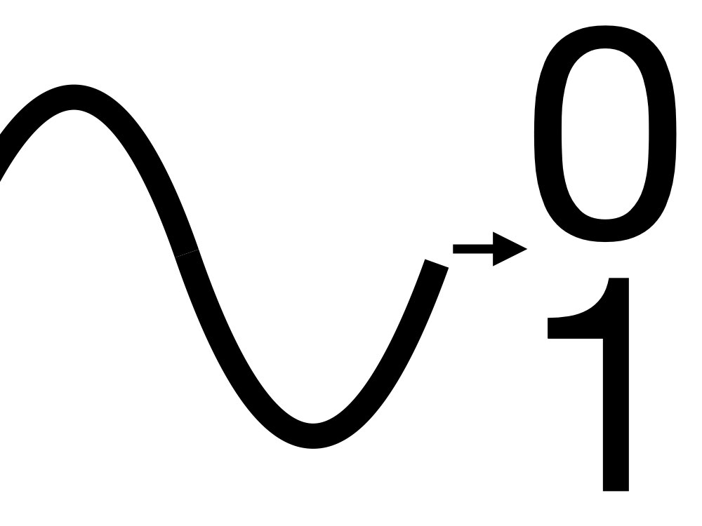 Conversión analógico-digital